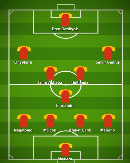 Galatasaray’a yüz nakli!