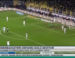 Fenerbahçe'nin defansı golü seviyor