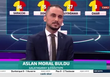 Flaş Galatasaray sözleri! "Bu dörtlüyle sıkıntı yaşar"