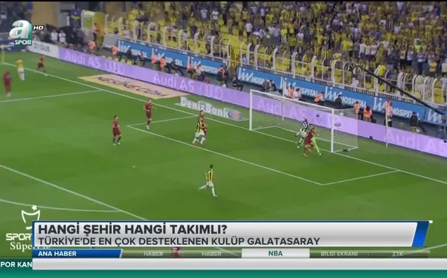 Hangi şehir hangi takımlı?