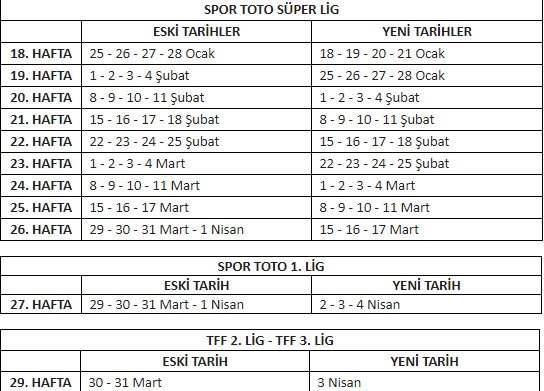tff den fikstur degisikligi aspor