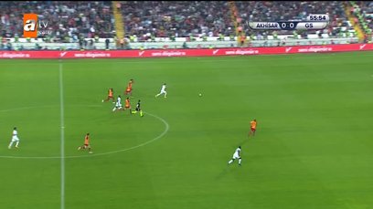 Akhisarspor 1-3 Galatasaray | MAÇ ÖZETİ | Ziraat Türkiye Kupası Final
