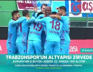 Trabzonspor'un altyapısı zirvede