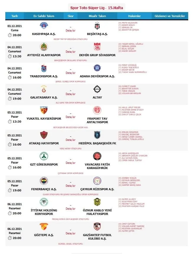 Süper Lig'in 15. haftasında görev alacak hakemler açıklandı! - 1