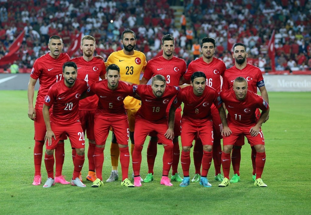 Türkiye, dünya 13’üncüsü