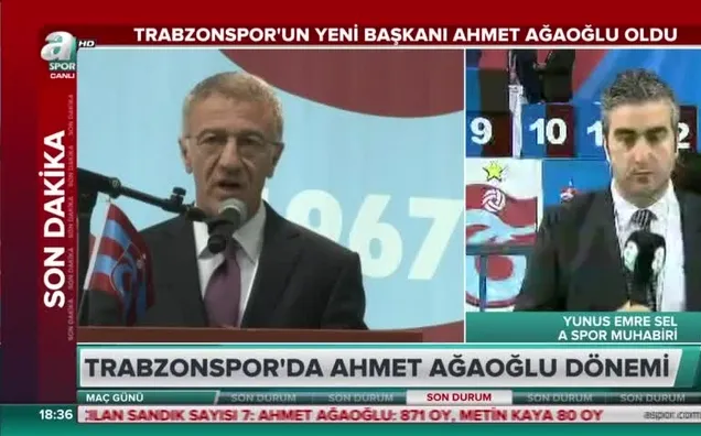 Trabzonspor'da Ahmet Ağaoğlu dönemi