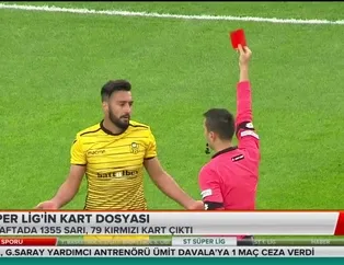 Süper Lig'in kart dosyası