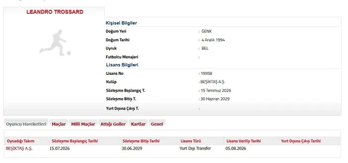 Beşiktaş yeni transferi Leandro Trossard'ın lisansını çıkardı! - 1