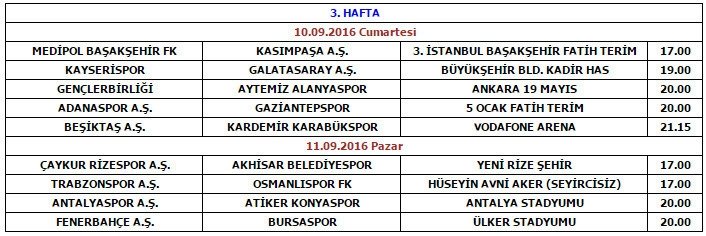 İşte derbi tarihleri