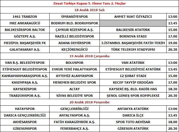 aspor