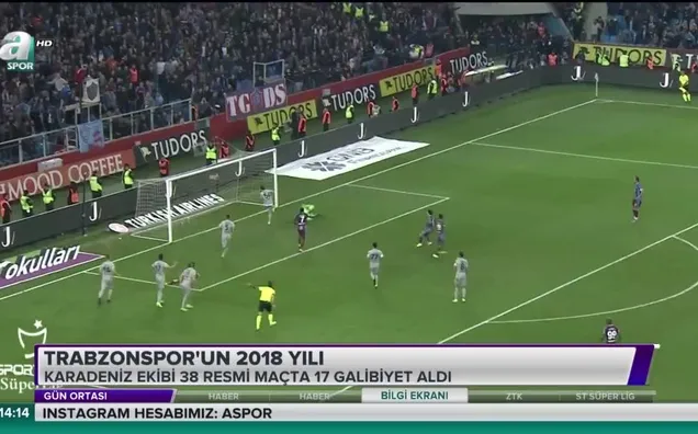 Trabzonspor'un 2018 yılı