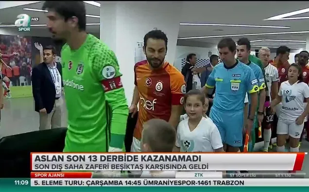Aslan son 13 derbide kazanamadı
