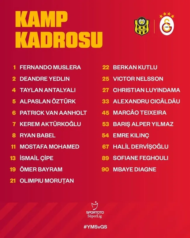 SON DAKİKA HABERLERİ - Galatasaray'ın Yeni Malatyaspor maçı kamp kadrosu belli oldu! - 1