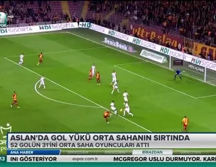 Aslan'da gol yükü orta sahanın sırtında