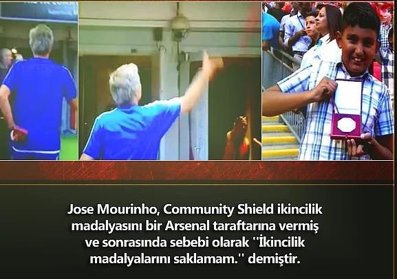 Futbol ile ilgili ilginç bilgiler