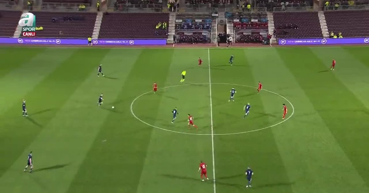 İskoçya U21 0-2 Türkiye U21 | MAÇ ÖZETİ