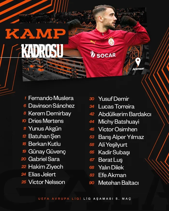 Galatasaray'ın AZ Alkmaar maçı kamp kadrosu açıklandı! - 1