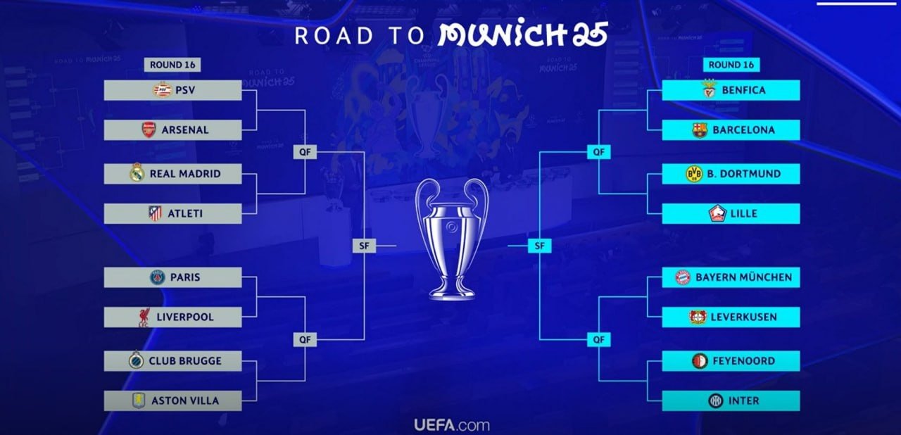 UEFA ampiyonlar Ligi nde Son 16 Turu E le meleri Belli Oldu Aspor uefa-ampiyonlar-ligi-nde-son-16-turu-e-le-meleri-belli-oldu-aspor