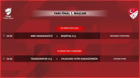 Ziraat Türkiye Kupası ve Süper Lig'de maç programı belli oldu! - 1
