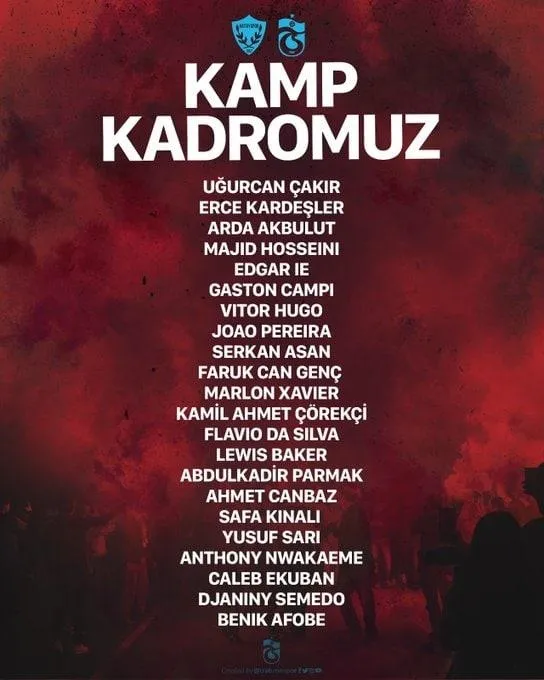 Trabzonspor'un Hatayspor maçı kamp kadrosu açıklandı! - 1