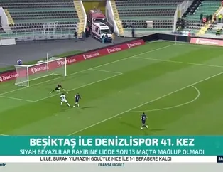 Beşiktaş ile Denizlispor 41. kez