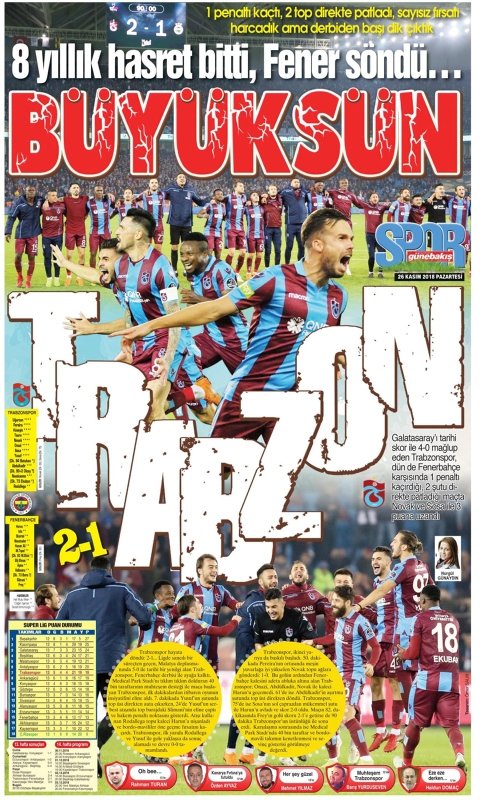 Trabzon Yerel Basininda Derbi Coskusu Sayfa 1 Trabzonspor 18 Kasim 2020 Carsamba
