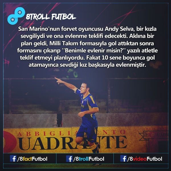 Troll futbol bilgileri