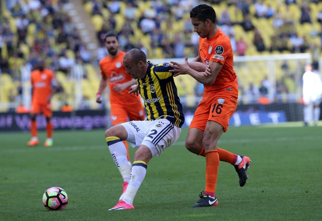 Fenerbahçe - Çaykur Rizespor