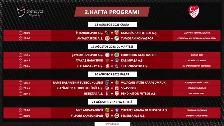 Trendyol Süper Lig'de ilk 2 haftanın programları belli oldu - 2