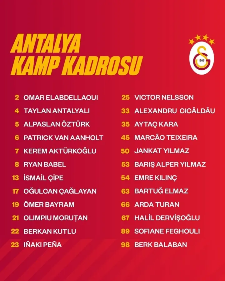 Galatasaray'ın Antalya kampı kadrosu açıklandı! - 1