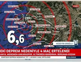 "Araba öyle bir sallandı ki lastiğim patladı sandım"