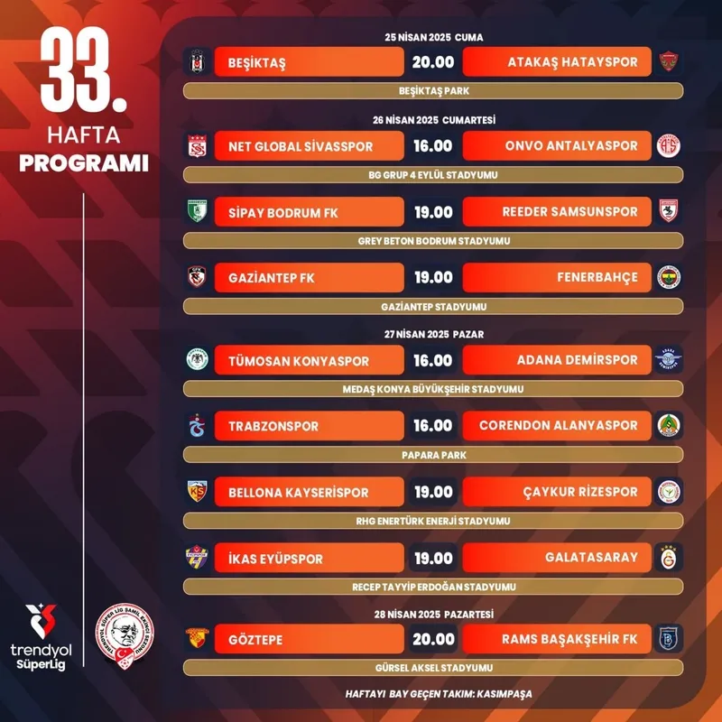 Süper Lig'de 3 haftalık fikstür belli oldu! İşte Fenerbahçe-Beşiktaş derbisinin tarihi - 3