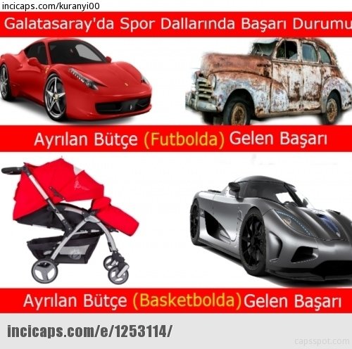 Galatasaray Eurocup’ta şampiyon oldu caps’ler patladı!