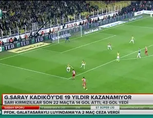 Galatasaray Kadıköy'de galibiyete hasret
