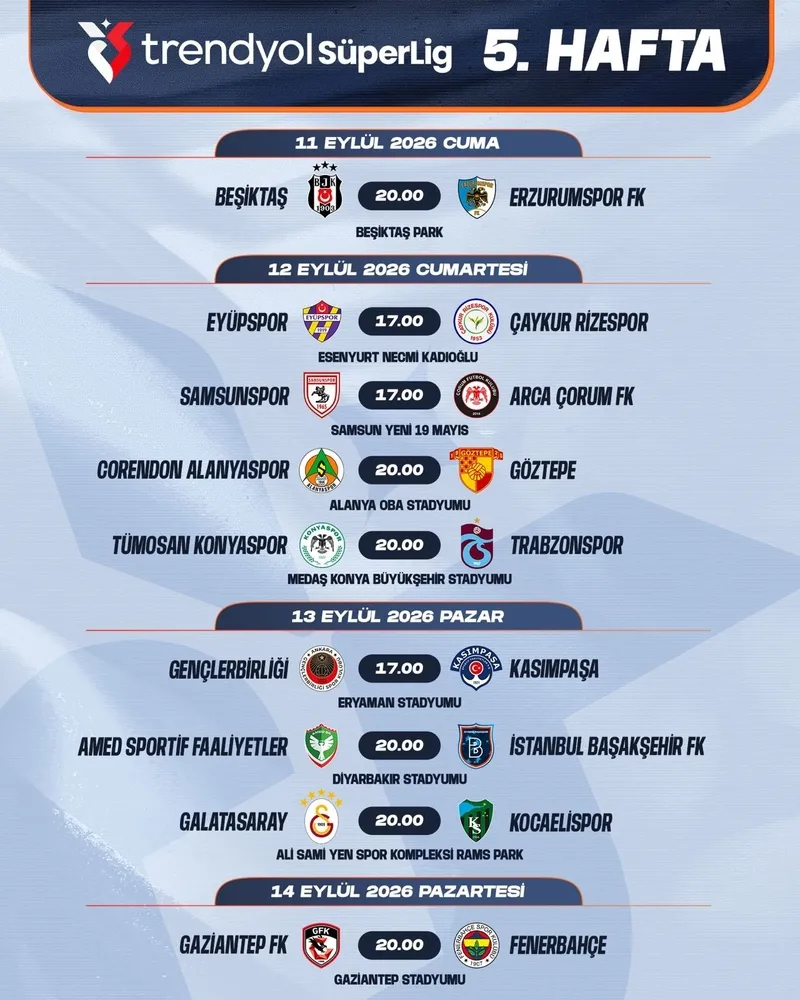 SON DAKİKA: Trabzonspor - Galatasaray derbisinin tarihi belli oldu! - 1