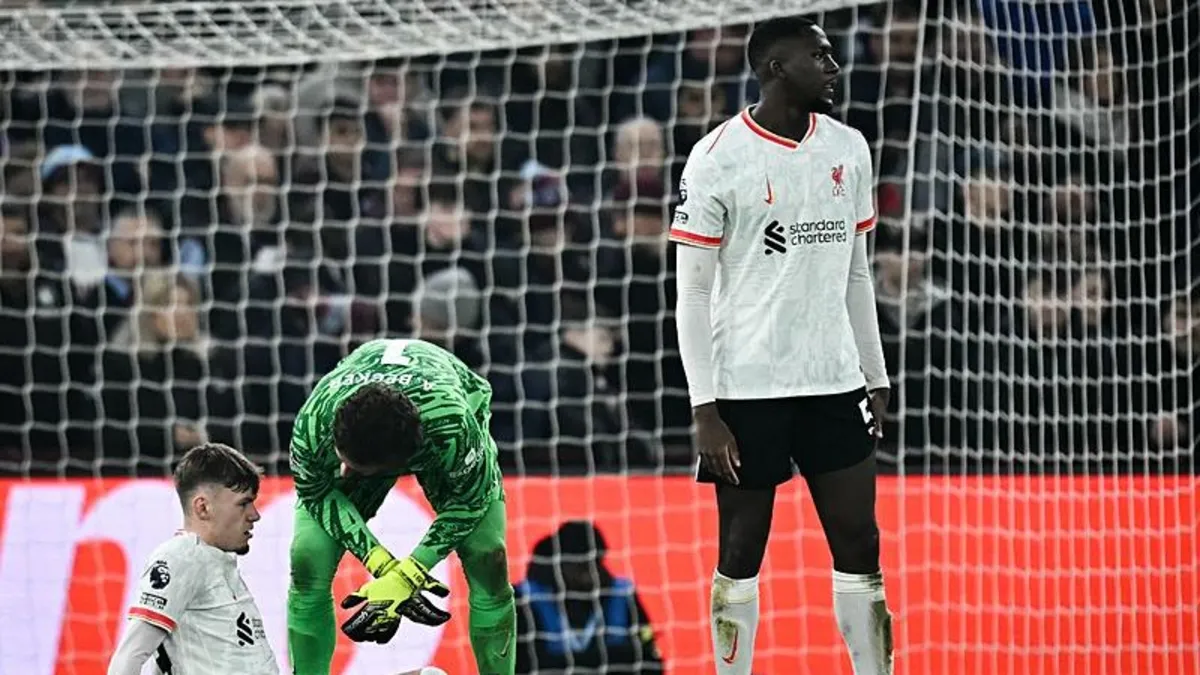 Aston Villa 2-2 Liverpool | MAÇ SONUCU - ÖZET