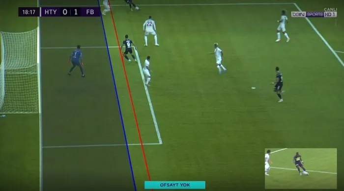 FENERBAHÇE HABERLERİ - Fenerbahçe'nin Hatayspor maçında bulduğu golde ofsayt var mı? İşte o pozisyon - 1