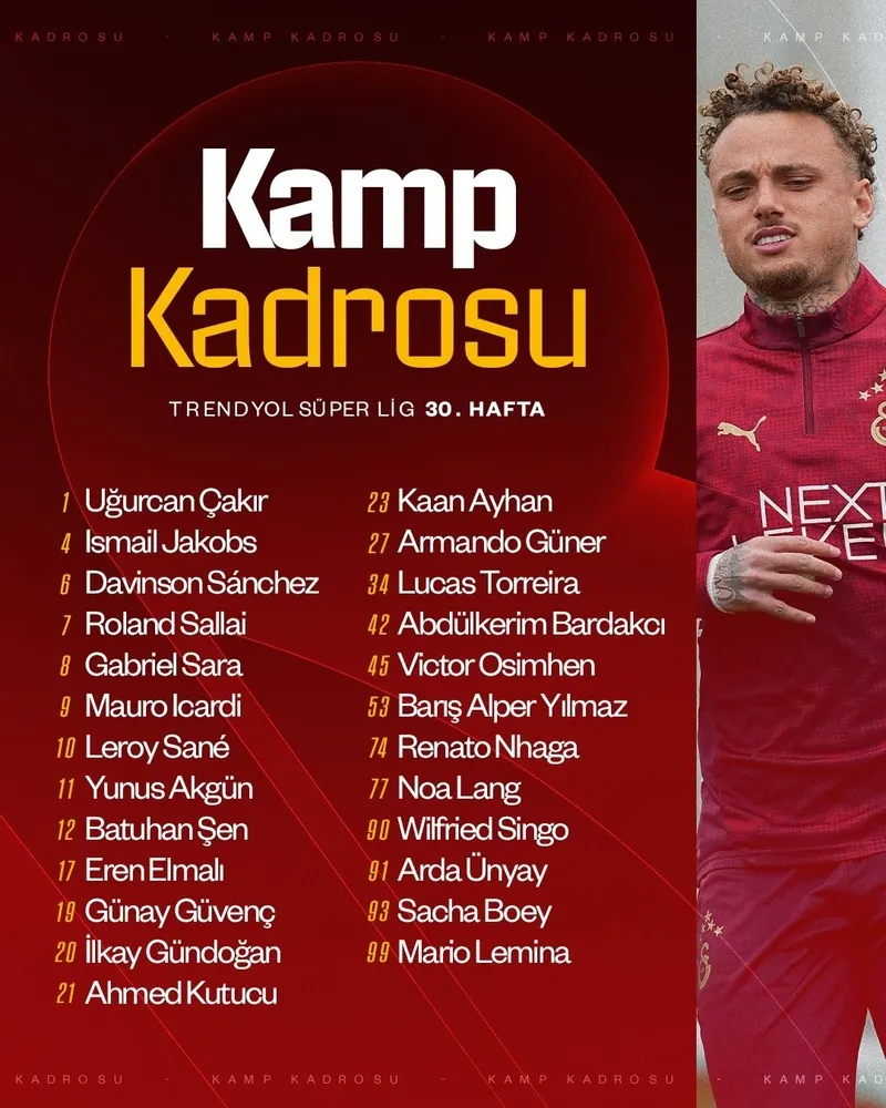 Galatasaray, Natura Dünyası Gençlerbirliği maçı kamp kadrosunu açıkladı. Victor Osimhen... - 1