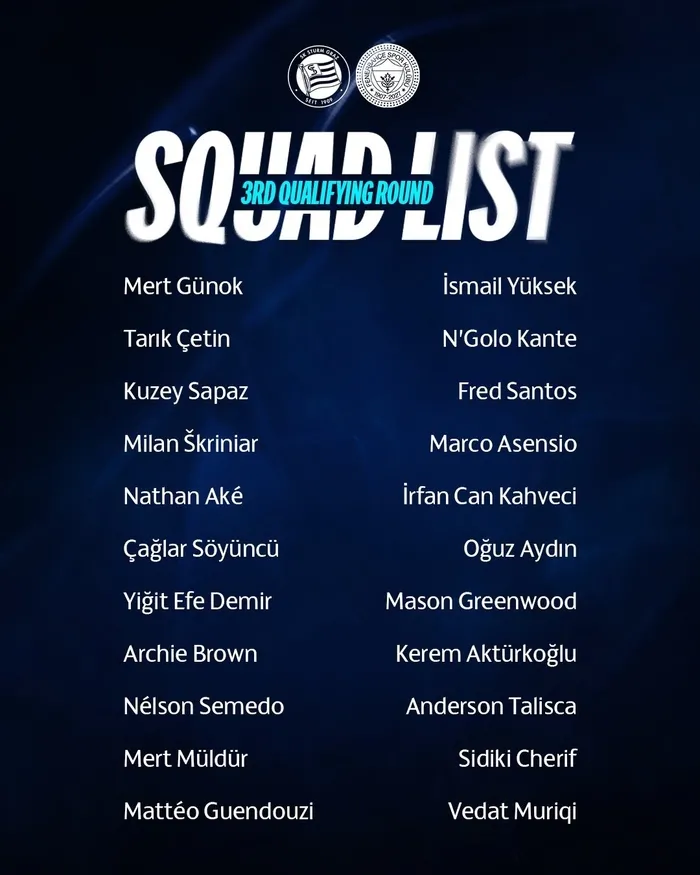 Fenerbahçe'nin Sturm Graz maçı kamp kadrosu açıklandı! İşte eksik isimler - 1