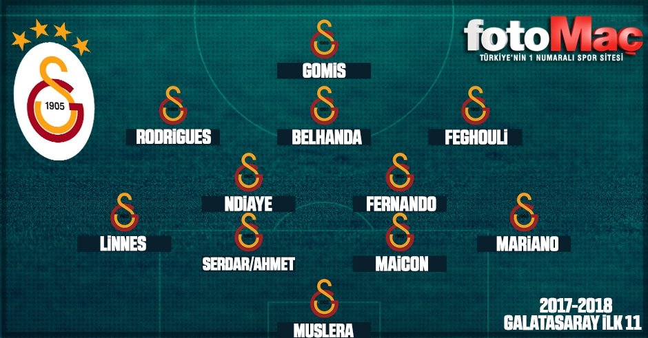 İşte Tudor’lu Galatasaray’ın yeni sezon 11’i!