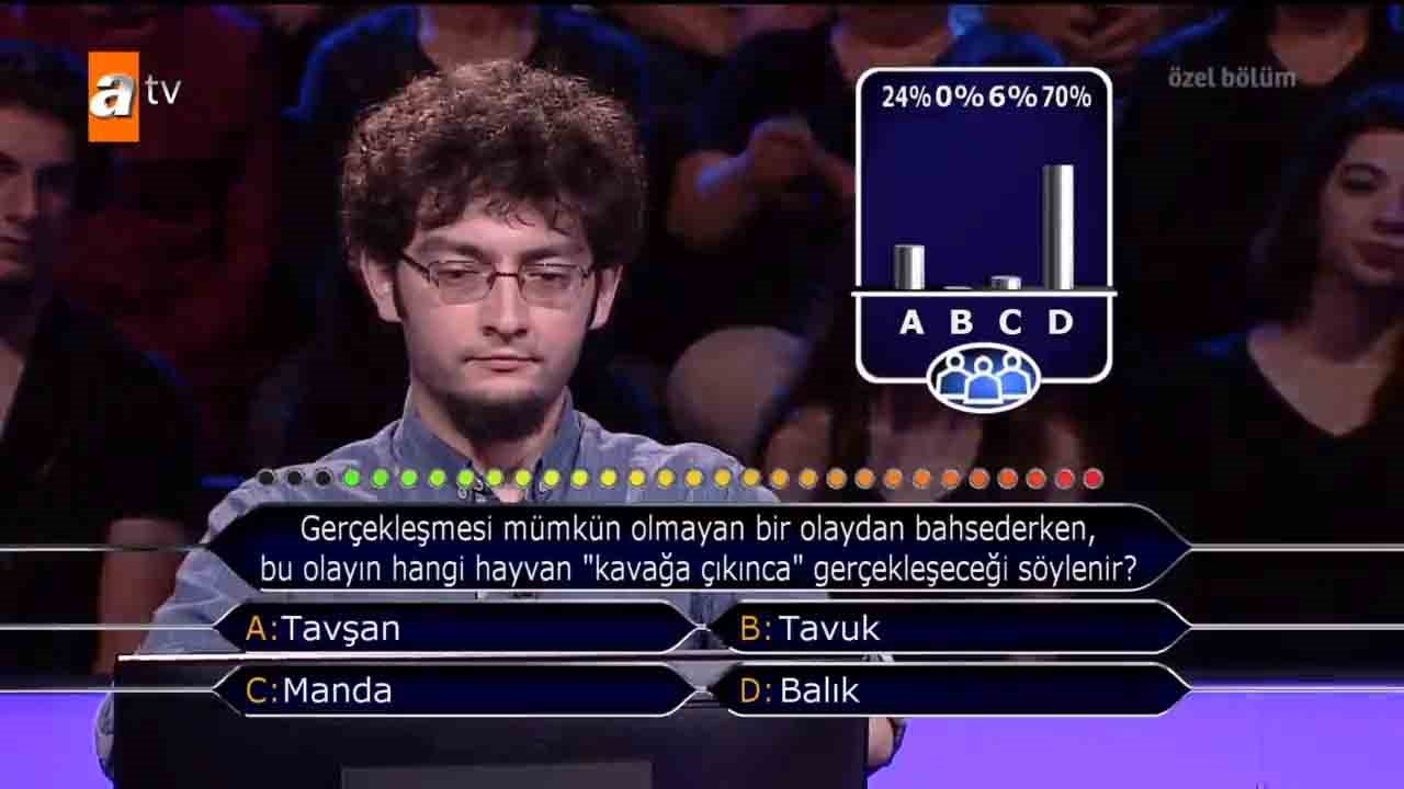 Kim Milyoner Olmak İster 12 Ocak özel bölümü soru ve cevapları