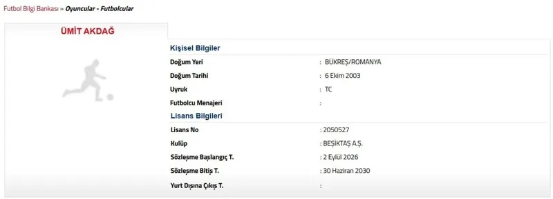 Beşiktaş'ta Ümit Akdağ'ı TFF'ye bildirdi! - 1