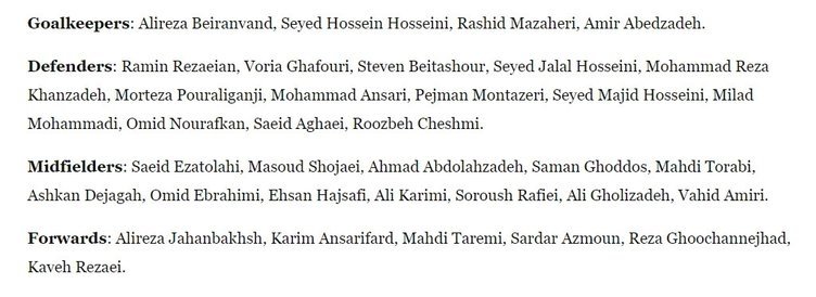 Rusya 2018 Dünya Kupası kadroları