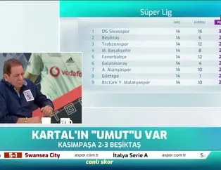 Erman Toroğlu: Helal olsun Trabzon'a