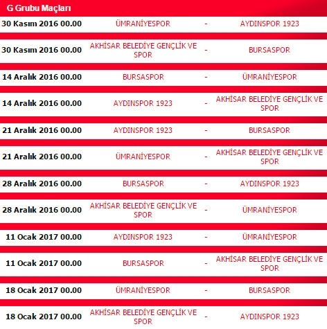 İşte Ziraat Türkiye Kupası fikstürü
