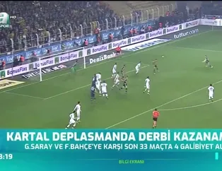 Beşiktaş deplasmanda derbi kazanamıyor