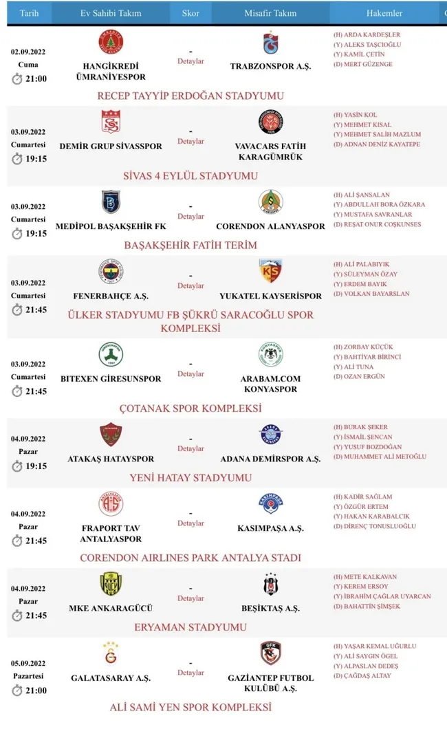 Süper Lig'de 5. haftanın hakemleri açıklandı! - 1