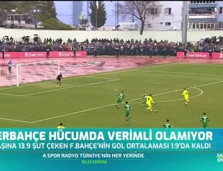Fenerbahçe hücumda verimli olamıyor