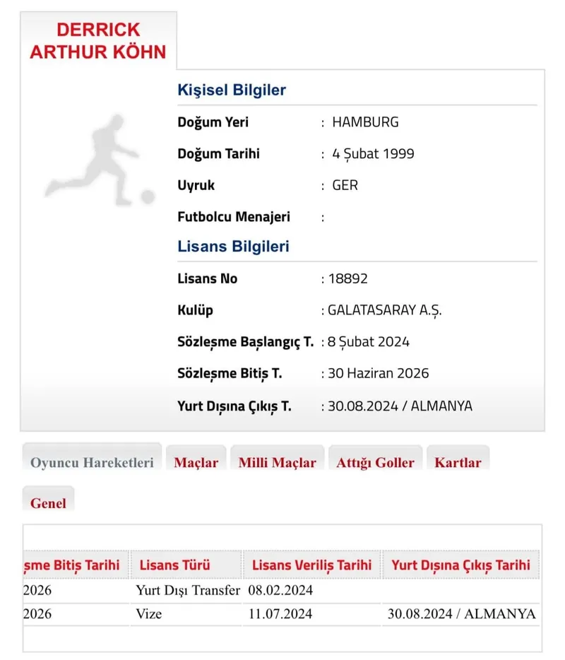 Galatasaray'da çifte ayrılık! Derrick Köhn ve Wilfried Zaha... - 2