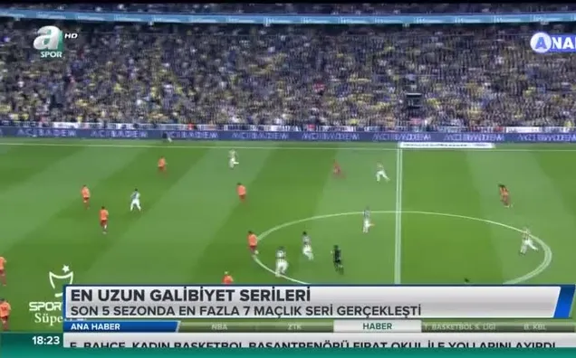 En uzun galibiyet serileri!